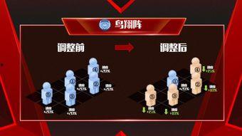 每日爆料大赛精彩内容 爆料网每日精选最新消息,揭秘最新热点，网罗全网精选资讯